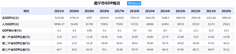 柳州被记住的不该只有螺蛳粉重工业同样令人CQ9电子 CQ9传奇骄傲！(图4)