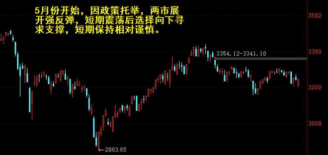 巨丰复盘CQ9电子 CQ9传奇：两市缩量调整 氢能源板块逆势活跃(图1)