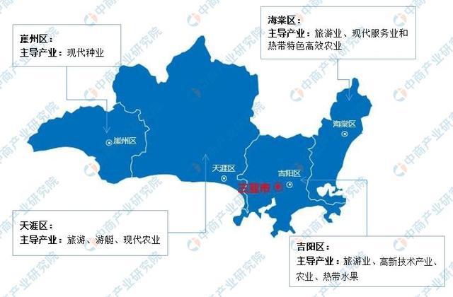 2022年三亚市产业布CQ9电子 CQ9传奇局及产业招商地图分析(图2)