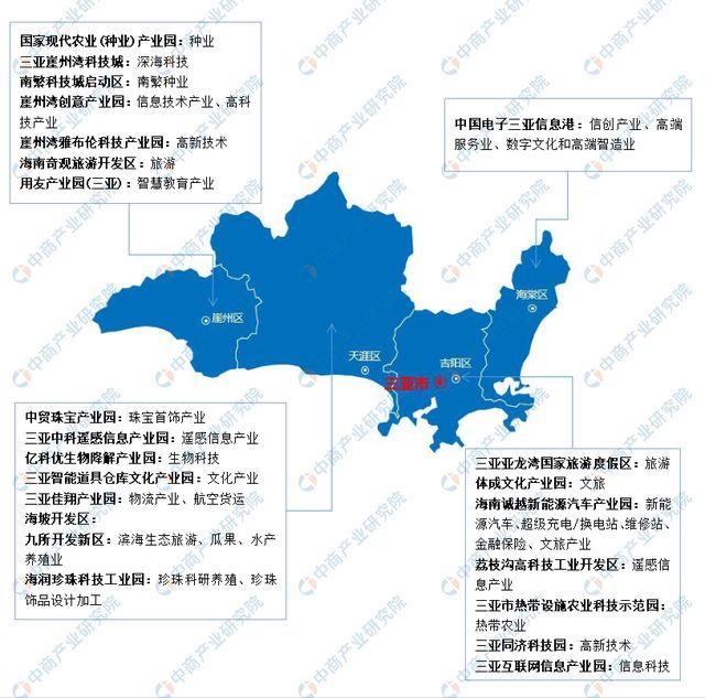 2022年三亚市产业布CQ9电子 CQ9传奇局及产业招商地图分析(图3)