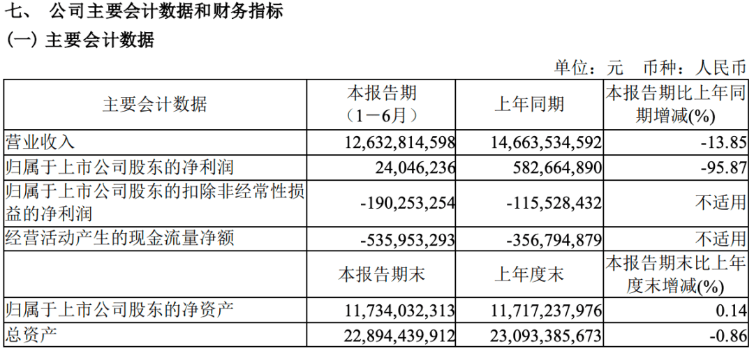 CQ9电子 CQ9传奇“日系品牌”斯巴鲁退出中国？官方发声明辟谣(图5)