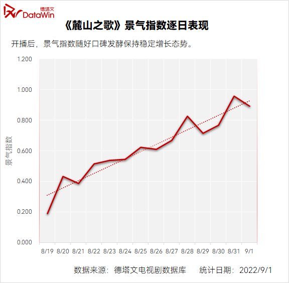 剧读《麓山之歌》：重工业题材主旋律剧集的“新+真+湘”CQ9电子 CQ9传奇(图3)