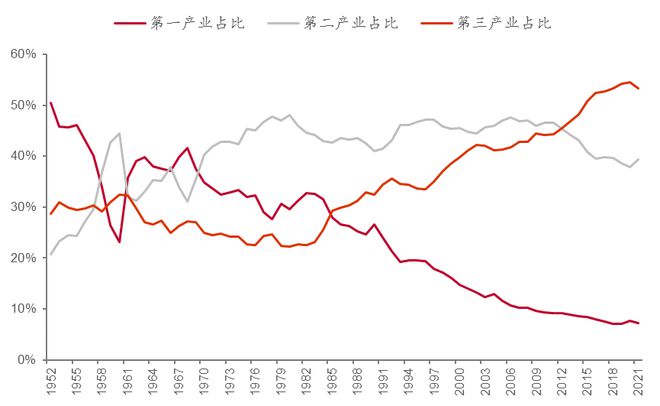 如何稳住中国制造业大CQ9电子 CQ9传奇国地位？(图2)