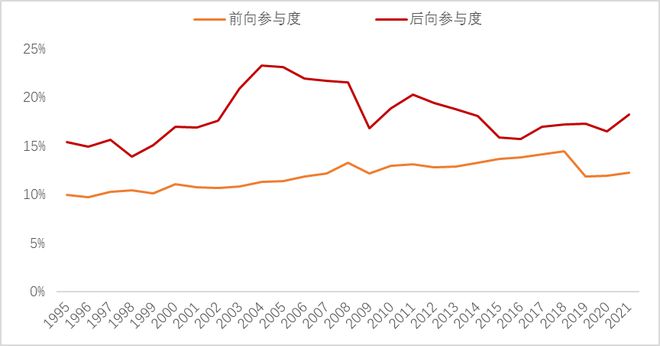 如何稳住中国制造业大CQ9电子 CQ9传奇国地位？(图5)