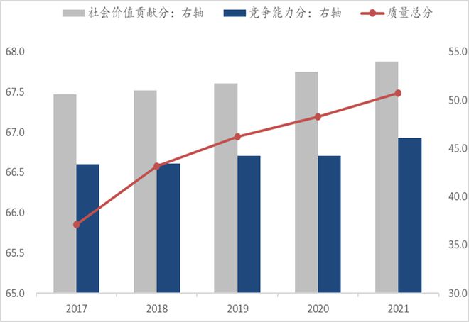 如何稳住中国制造业大CQ9电子 CQ9传奇国地位？(图19)