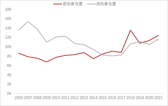 如何稳住中国制造业大CQ9电子 CQ9传奇国地位？(图9)