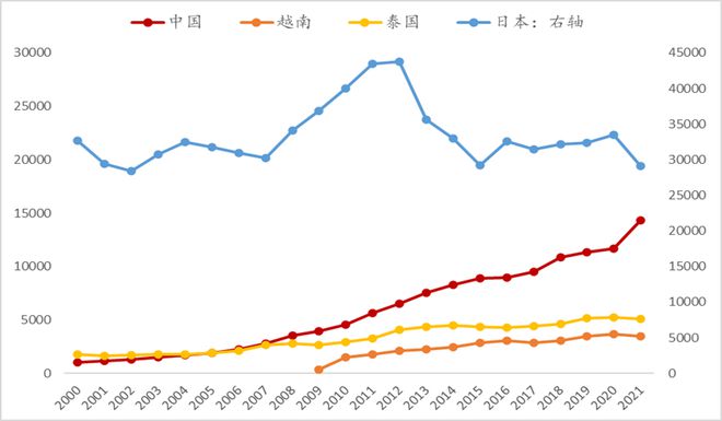 如何稳住中国制造业大CQ9电子 CQ9传奇国地位？(图7)