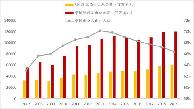 如何稳住中国制造业大CQ9电子 CQ9传奇国地位？(图8)