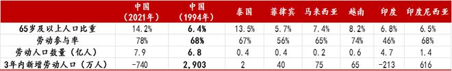 如何稳住中国制造业大CQ9电子 CQ9传奇国地位？(图11)