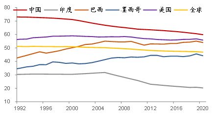 如何稳住中国制造业大CQ9电子 CQ9传奇国地位？(图10)