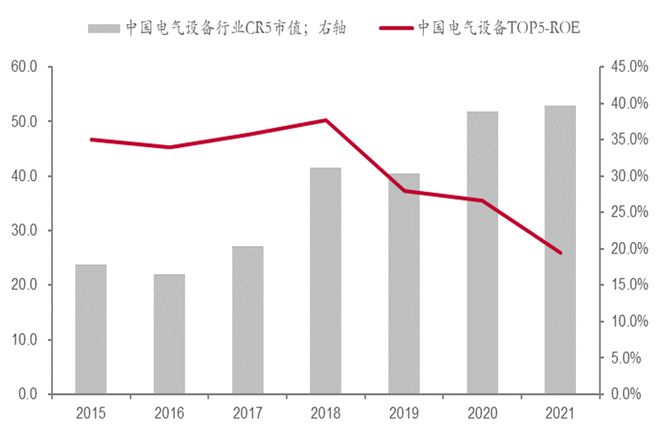 如何稳住中国制造业大CQ9电子 CQ9传奇国地位？(图13)