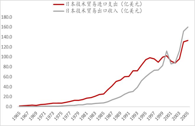 如何稳住中国制造业大CQ9电子 CQ9传奇国地位？(图15)