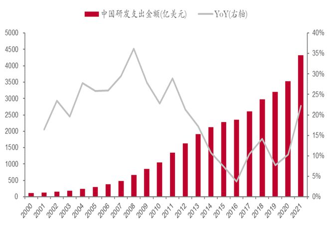 如何稳住中国制造业大CQ9电子 CQ9传奇国地位？(图16)