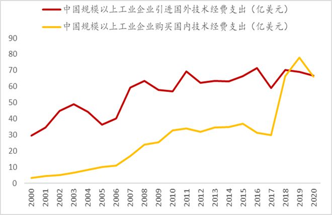 如何稳住中国制造业大CQ9电子 CQ9传奇国地位？(图18)