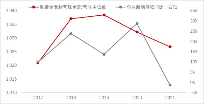 如何稳住中国制造业大CQ9电子 CQ9传奇国地位？(图20)