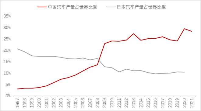 如何稳住中国制造业大CQ9电子 CQ9传奇国地位？(图21)