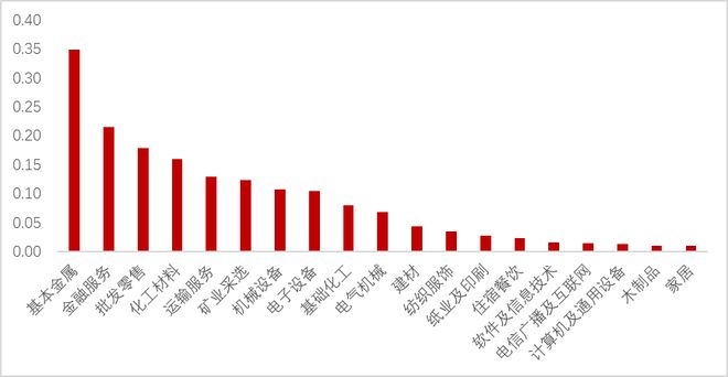 如何稳住中国制造业大CQ9电子 CQ9传奇国地位？(图22)