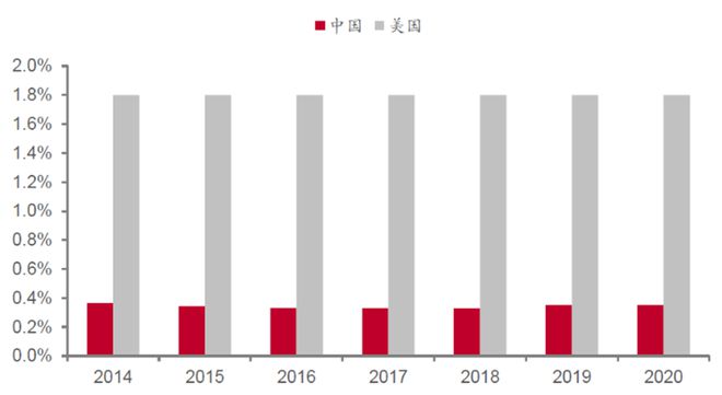 如何稳住中国制造业大CQ9电子 CQ9传奇国地位？(图24)