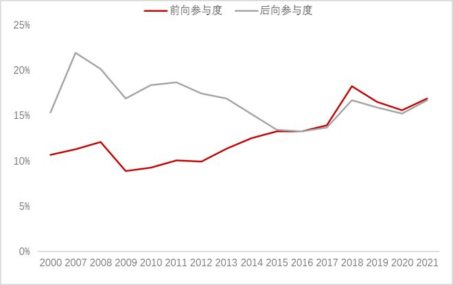 如何稳住中国制造业大CQ9电子 CQ9传奇国地位？(图23)