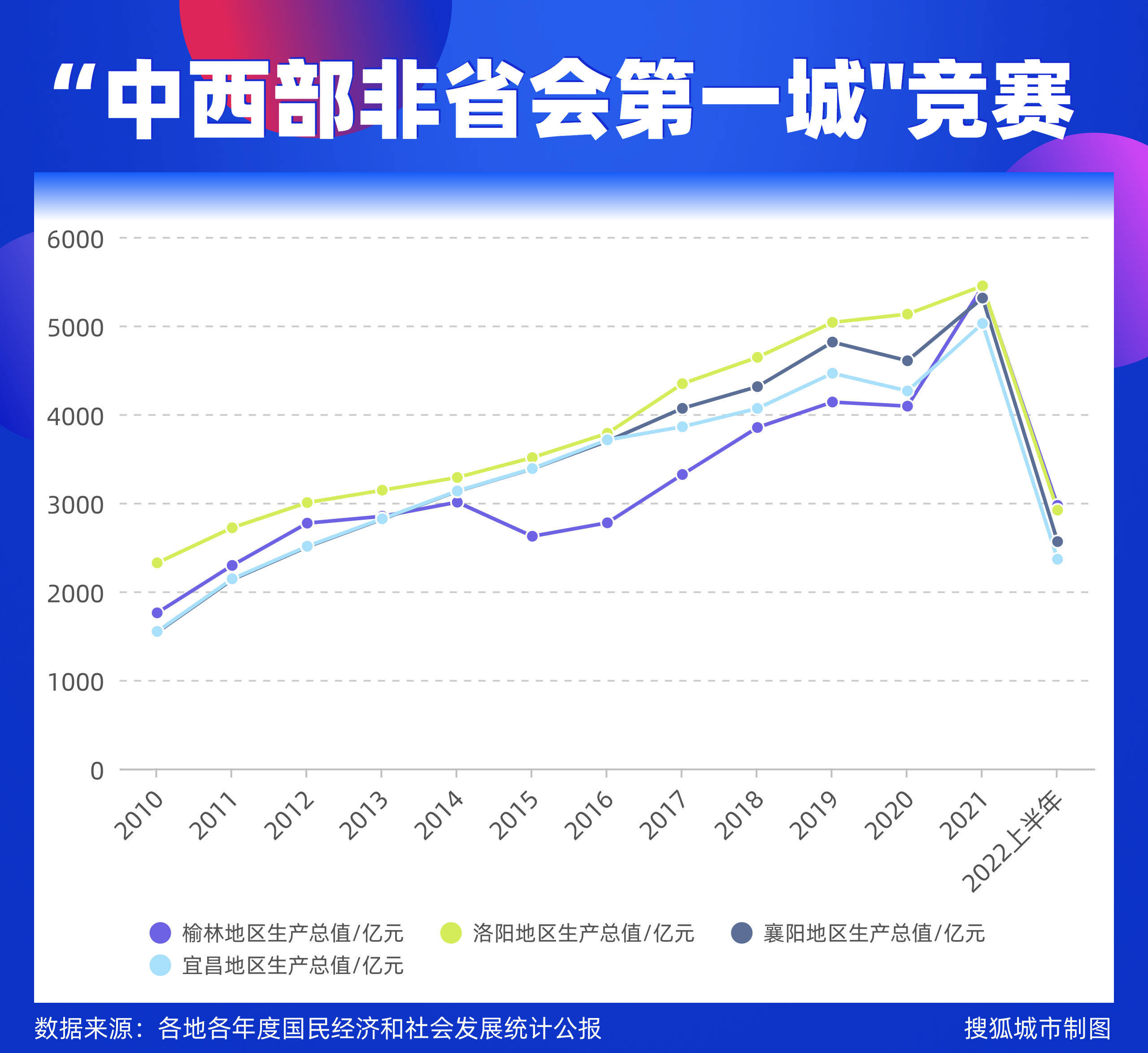 芹菜罚款案背后的榆林：财政充盈超西安营商环境3成企业给差评CQ9电子 CQ9传奇(图2)