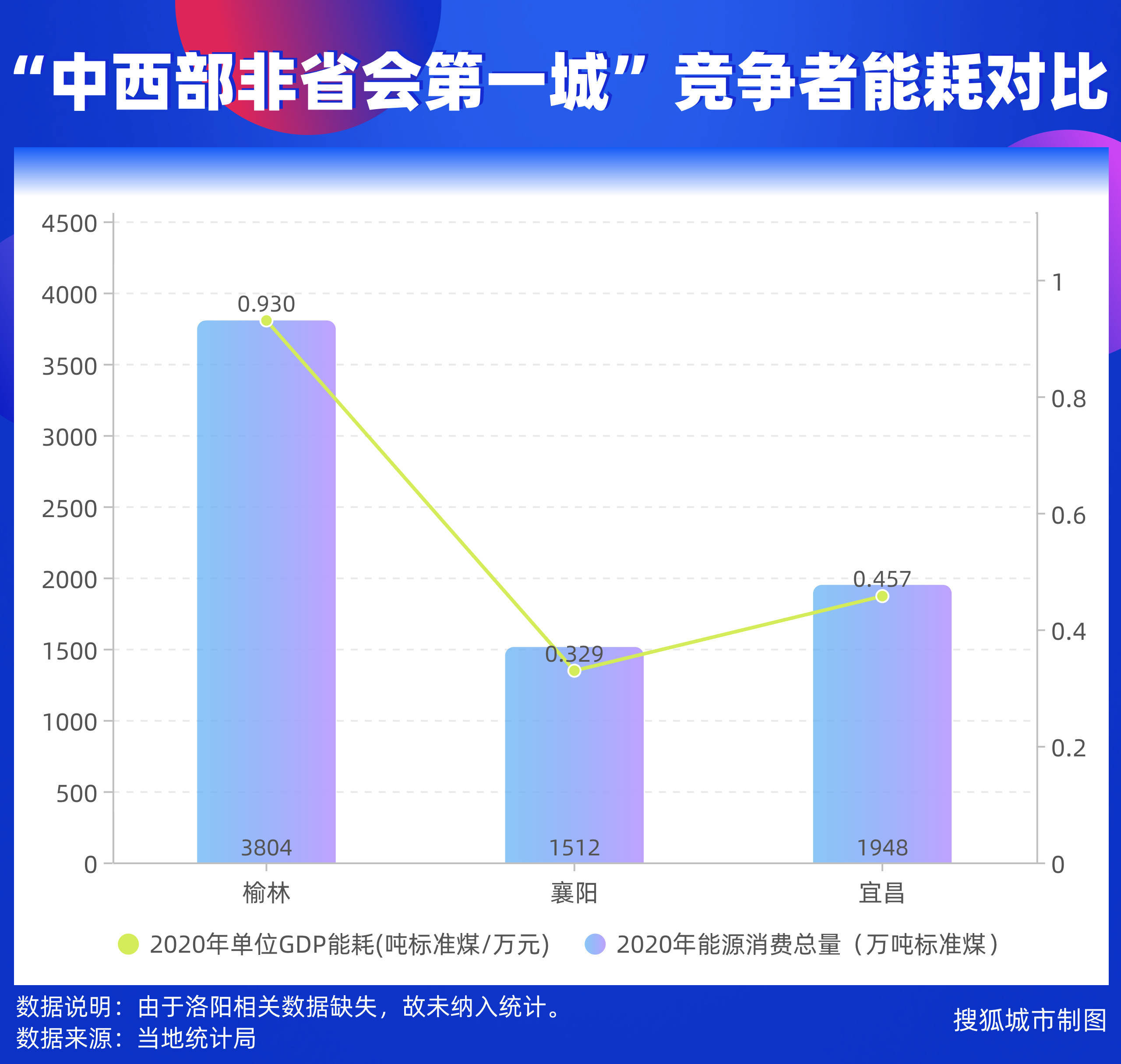 芹菜罚款案背后的榆林：财政充盈超西安营商环境3成企业给差评CQ9电子 CQ9传奇(图4)