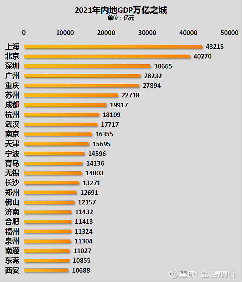 CQ9电子 CQ9传奇中央发文！北方第一大省将建设两大都市圈(图4)