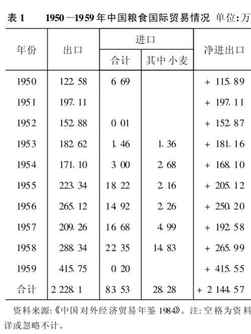 CQ9电子 CQ9传奇电子看一个老农民给专家学者讲：中国的农民是怎么支持的工业(图6)