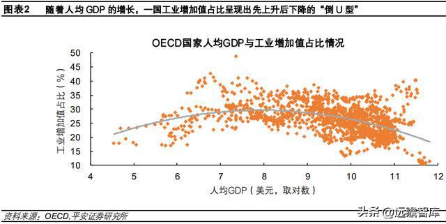 日本产业空心化现象再审视CQ9电子 CQ9传奇电子(图2)