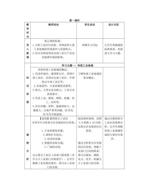 大工业和重工业的区别 重和轻的区别是什么意思CQ9电子 CQ9传奇电子(图3)