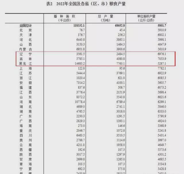 CQ9电子 CQ9传奇电子为什么东北会衰退？这个问题有些扎心听听山东老乡怎么说(图4)