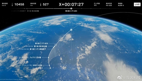 日本又失败了！H3新型火箭首CQ9电子 CQ9传奇电子飞空中自毁：二级火箭无法点火(图2)