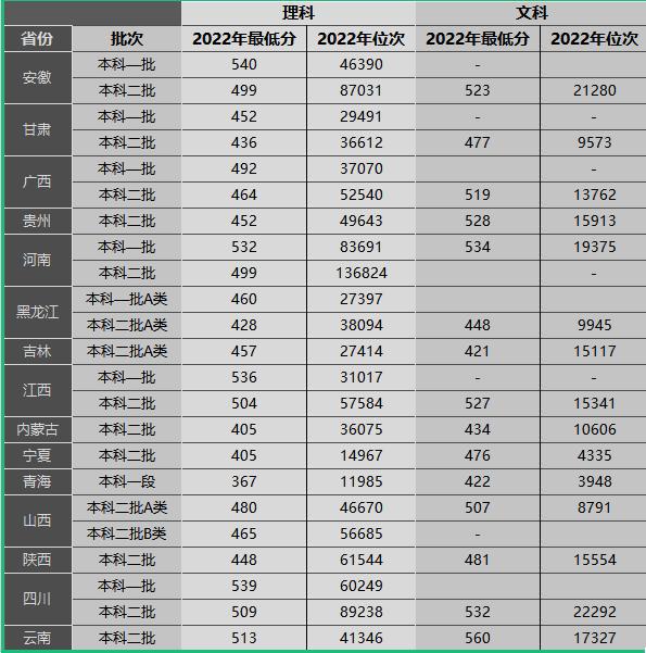 别看他名字叫郑州轻工业大学其地位和分量可一点也不轻CQ9电子 CQ9传奇电子(图5)