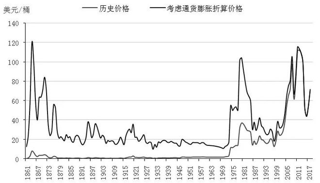 CQ9电子 CQ9传奇电子中东春风吹又生(图13)