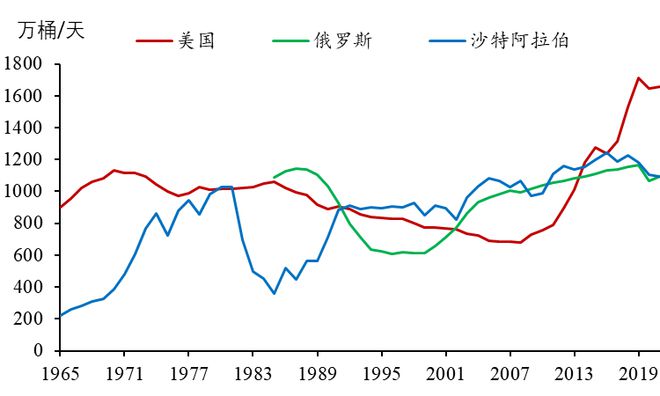 CQ9电子 CQ9传奇电子中东春风吹又生(图24)