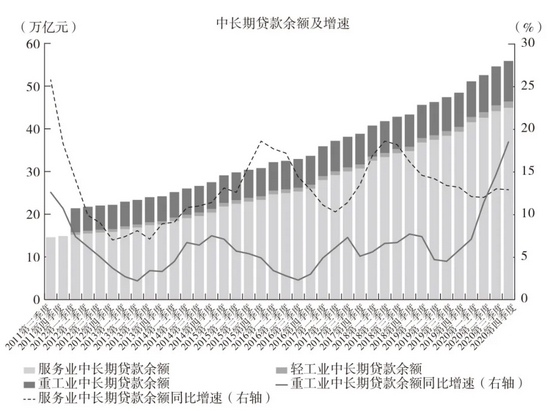 能源变“轻” 变“重”！碳中和将重塑产业格局CQ9电子 CQ9传奇电子(图2)