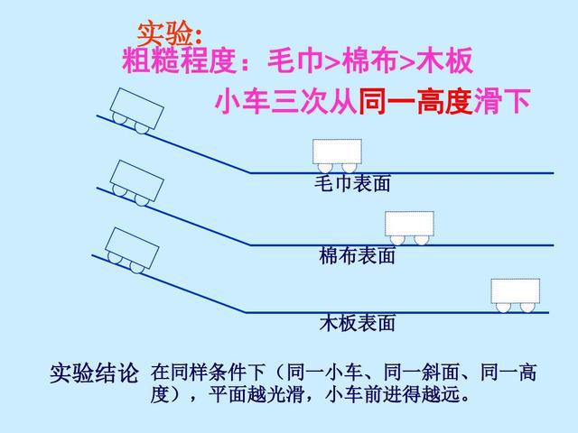 东北为什么会CQ9电子 CQ9传奇电子衰退(图13)