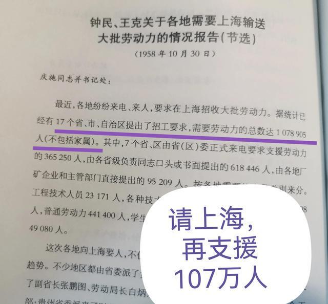 上海支援全国（工业篇）综CQ9电子 CQ9传奇电子合贡献苏联和上海谁更大？(图11)