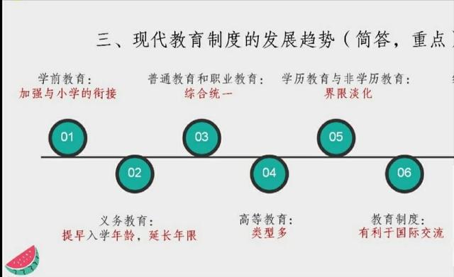 我国劳动力资源的充分利用改革教育体制调整经济结构CQ9电子 CQ9传奇电子(图3)