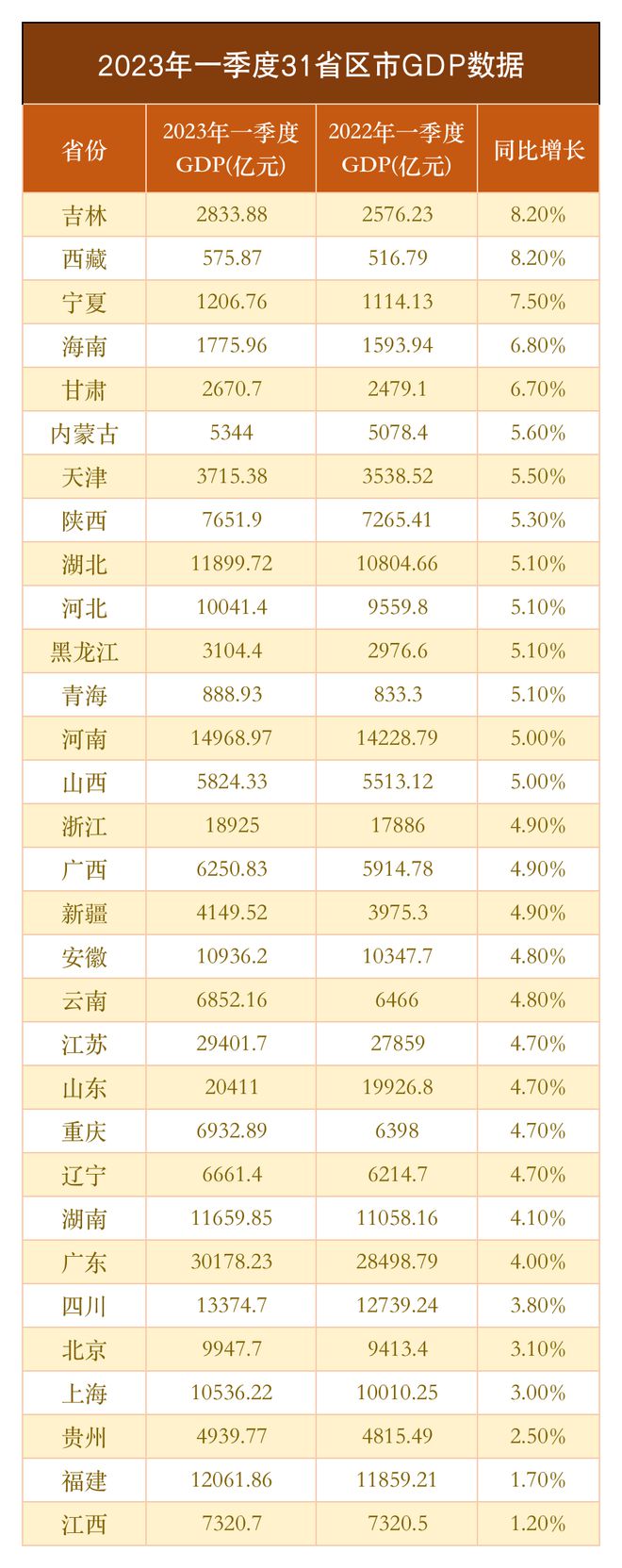 CQ9电子 CQ9传奇电子巨轮滚滚向前没落的地方又崛起了？(图1)