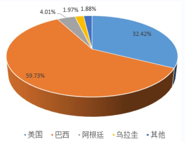 CQ9电子 CQ9传奇电子中俄合作开发远东却引发韩国不满韩媒称海参崴是历史领土(图8)