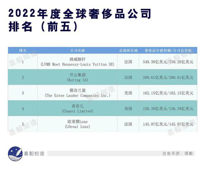 CQ9电子 CQ9传奇电子法国制造在一片丰饶中饿死(图4)