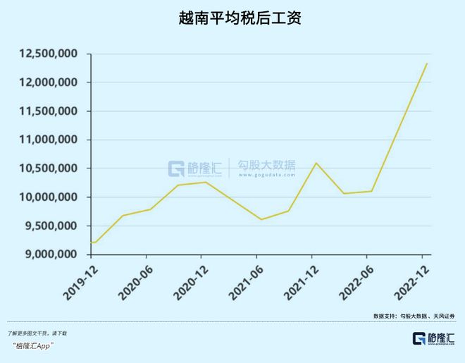 他们CQ9电子 CQ9传奇电子凭什么不加班？(图4)