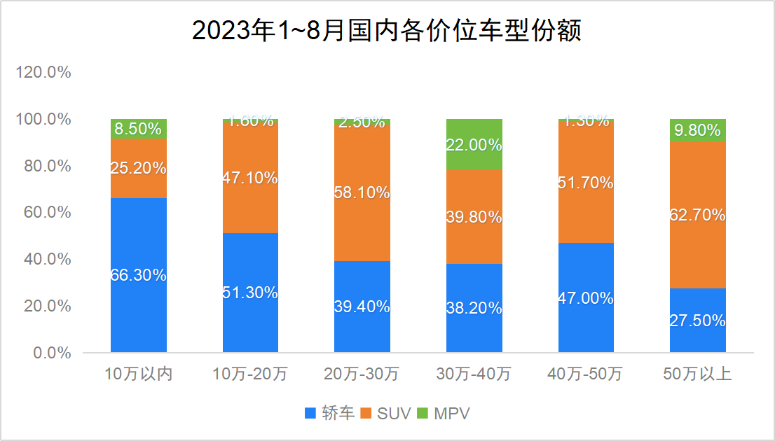 CQ9电子 CQ9传奇电子走漏风声的全新SUV才是小米汽车的顶梁柱？(图3)