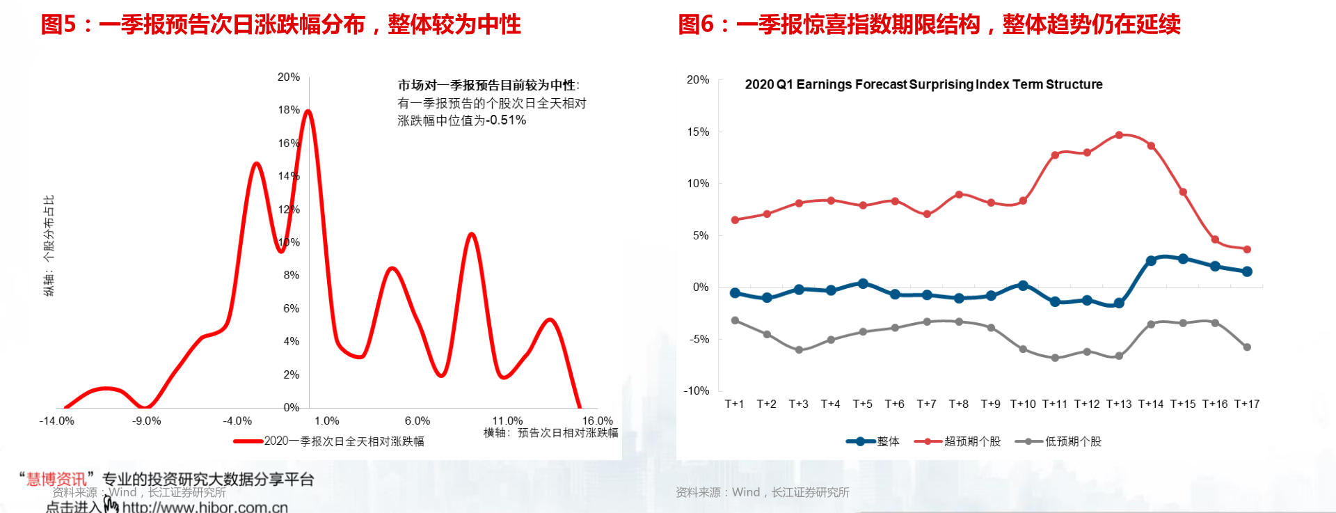 中国重CQ9电子 CQ9传奇电子工（中国重工今日股价是多少）(图2)