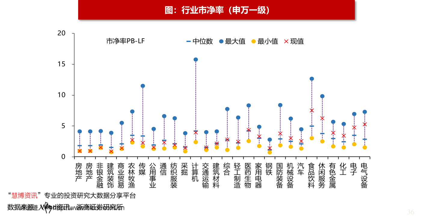 中国重CQ9电子 CQ9传奇电子工（中国重工今日股价是多少）(图3)